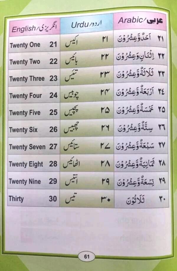 Noorani Qaida LKG With Deeniyat and Arabic Language