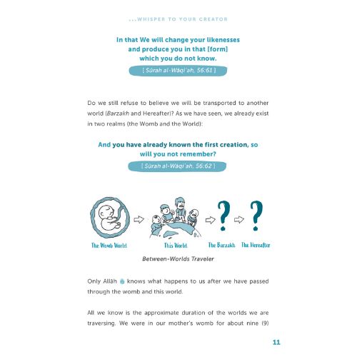 Whisper To Your Creator