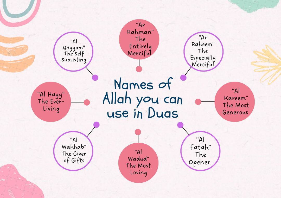 Dua Journal for Kids - Flowers of Jannah Books