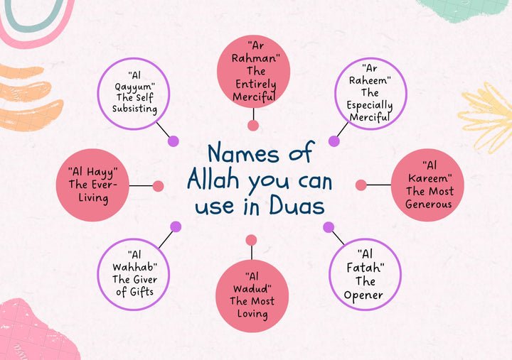 Dua Journal for Kids - Flowers of Jannah Books