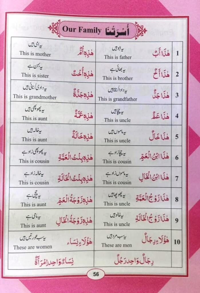 Noorani Qaida  Grade 1 With Deeniyat and Arabic Language