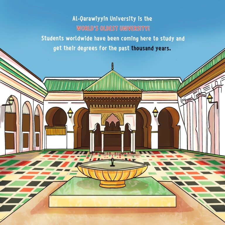 Did you know? Incredible Muslim Inventions