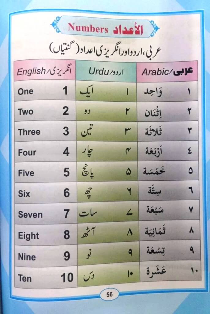 Noorani Qaida Nursery with Deeniyat and Arabic Language