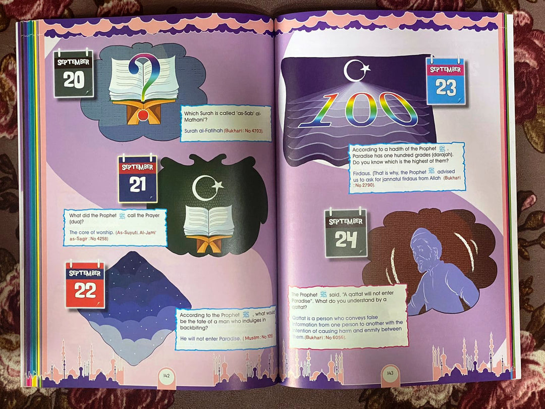 366 Questions & Answers from Hadith