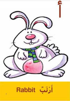 The Arabic Alphabet Game