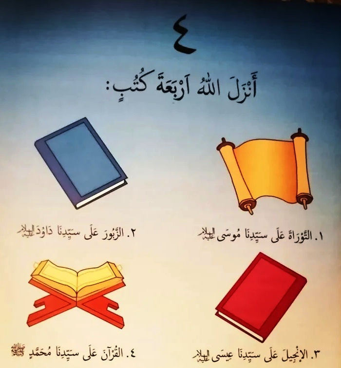 عد طريقك الى الجنة