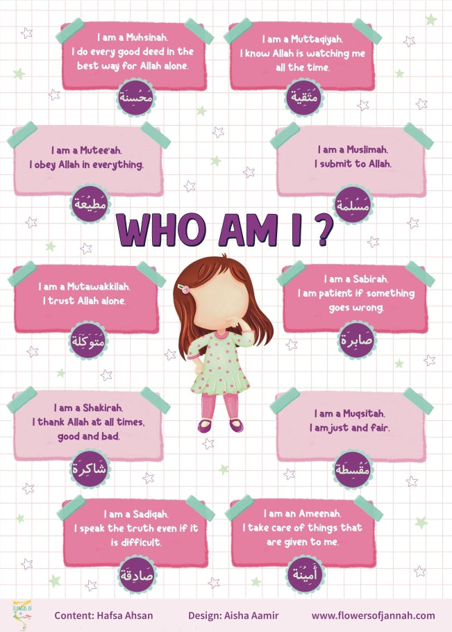 Who am I – Muslim Poster for Girls
