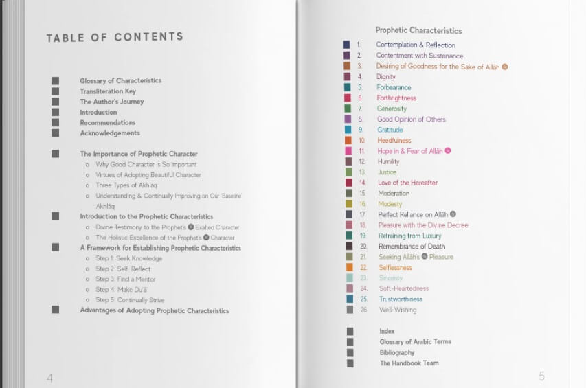 A Handbook of Prophetic Characteristics - Premium Hard Cover