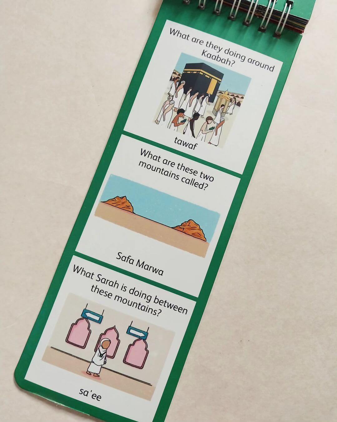 Dua Quest – Dua Cards