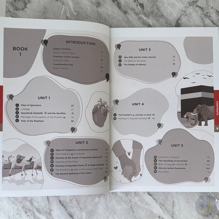 Sirah Essentials (Book 1 & 2)