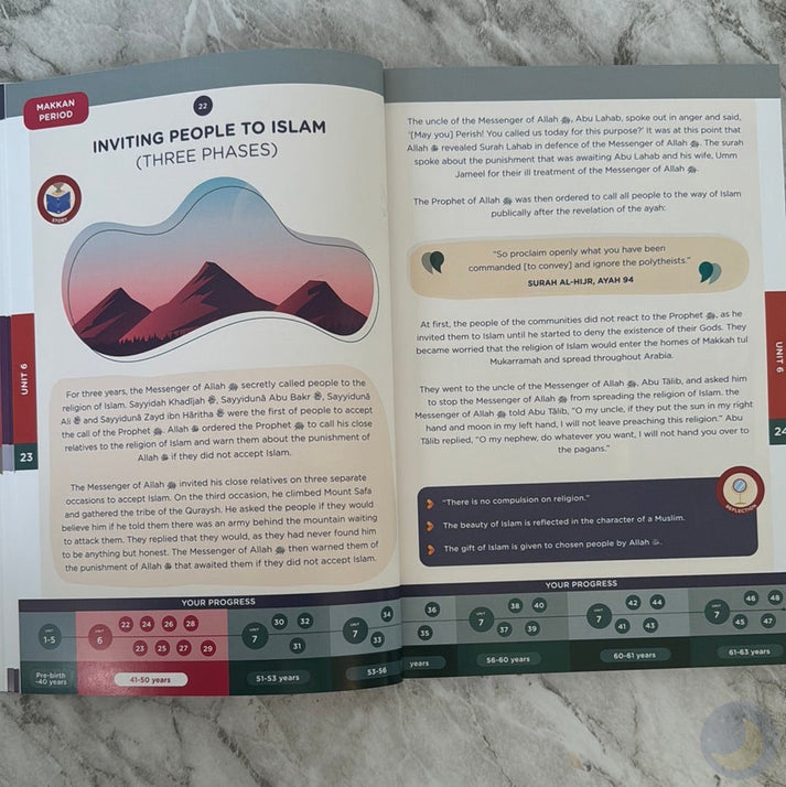 Sirah Essentials (Book 1 & 2)