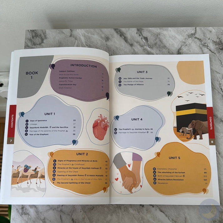 Sirah Essentials (Book 1 & 2)