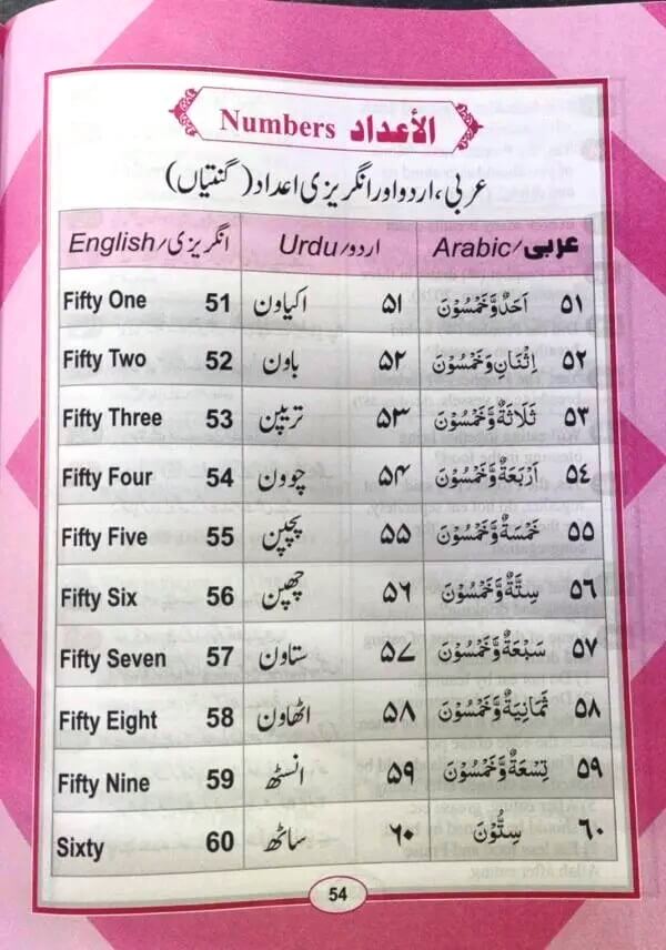 Noorani Qaida  Grade 1 With Deeniyat and Arabic Language