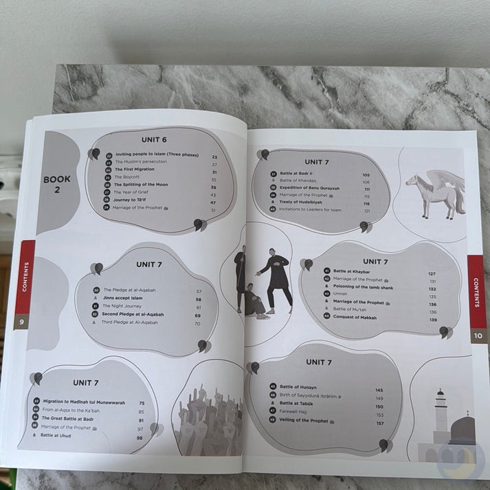 Sirah Essentials (Book 1 & 2)