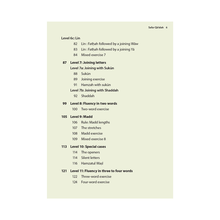 Safar Complete Qaidah Madinah Script book Content Page