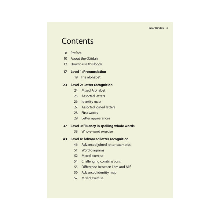 Safar Qa’idah cover contents