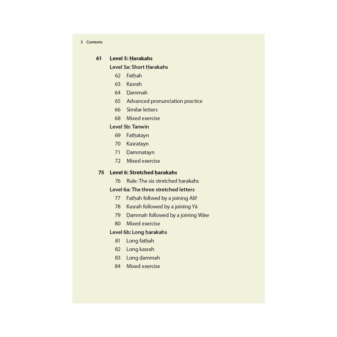 Safar Qaidah contents page