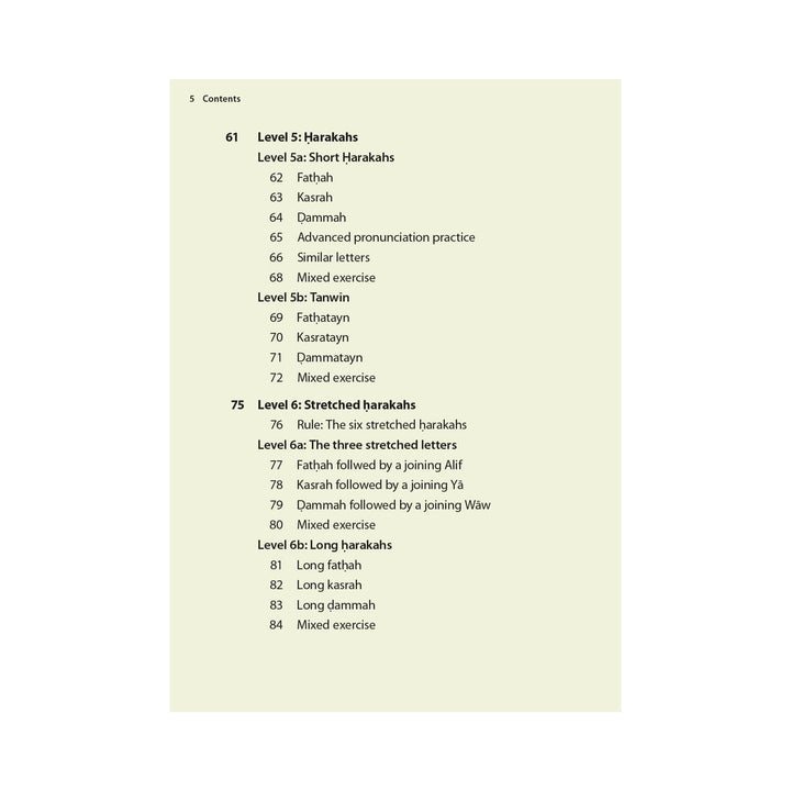 Safar Qaidah contents page
