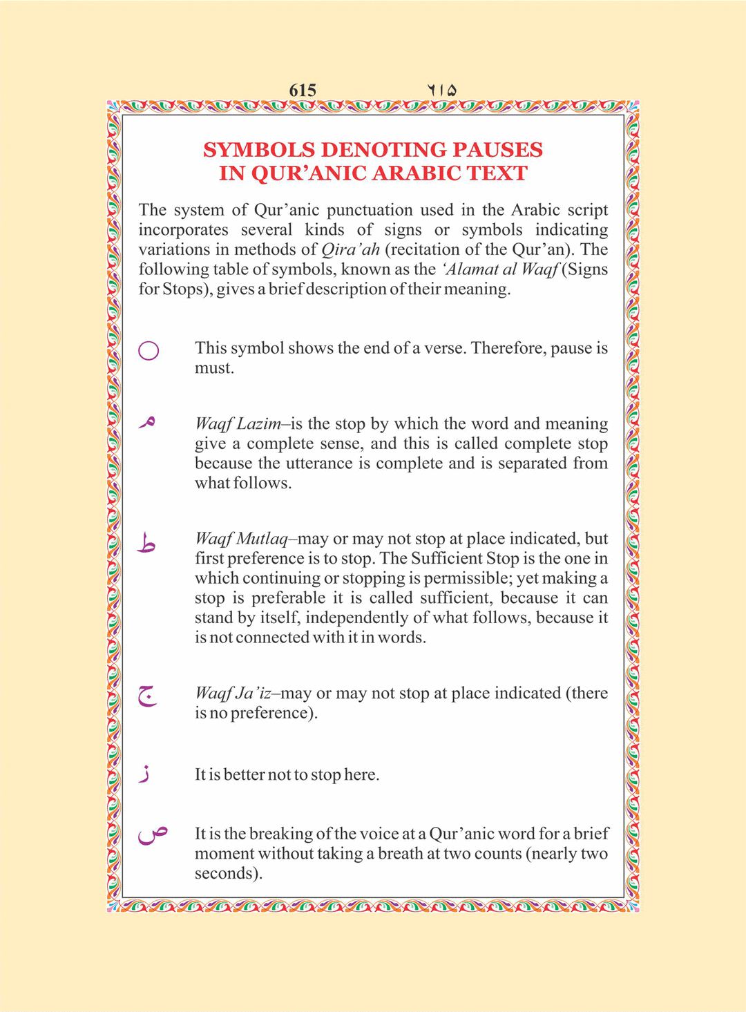 The Holy Quran colour coded tajweed Rules - Medium Size Zipper Purse Golden (15 Line #123 CC)