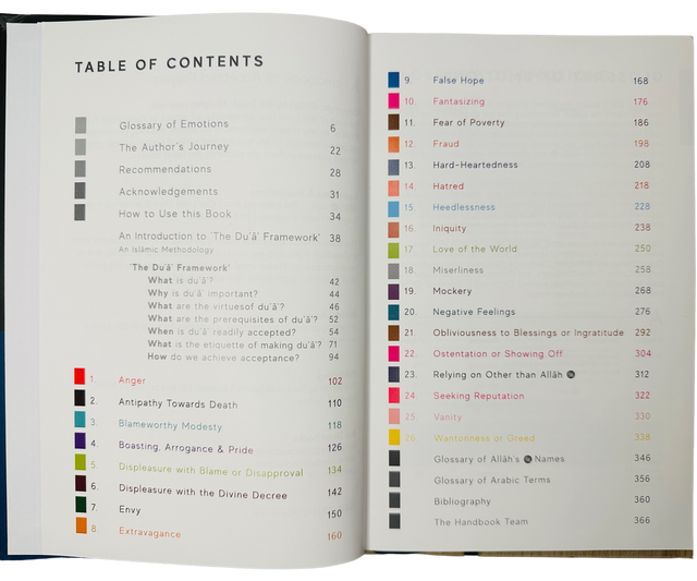 A Handbook of Accepted prayers New Edition Paperback - Ibn daud books