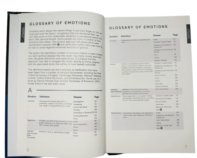 A Handbook of Accepted prayers New Edition Paperback - Ibn daud books