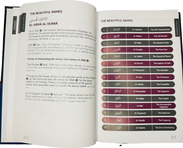 A Handbook of Accepted prayers New Edition Paperback - Ibn daud books