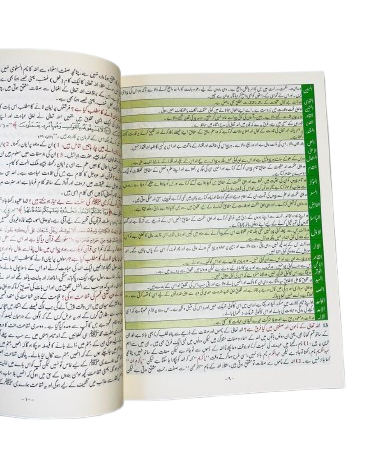 Al Mukhtasar Fi Tafseer in Urdu | المختصر في تفسير القران الكريم (اردو)