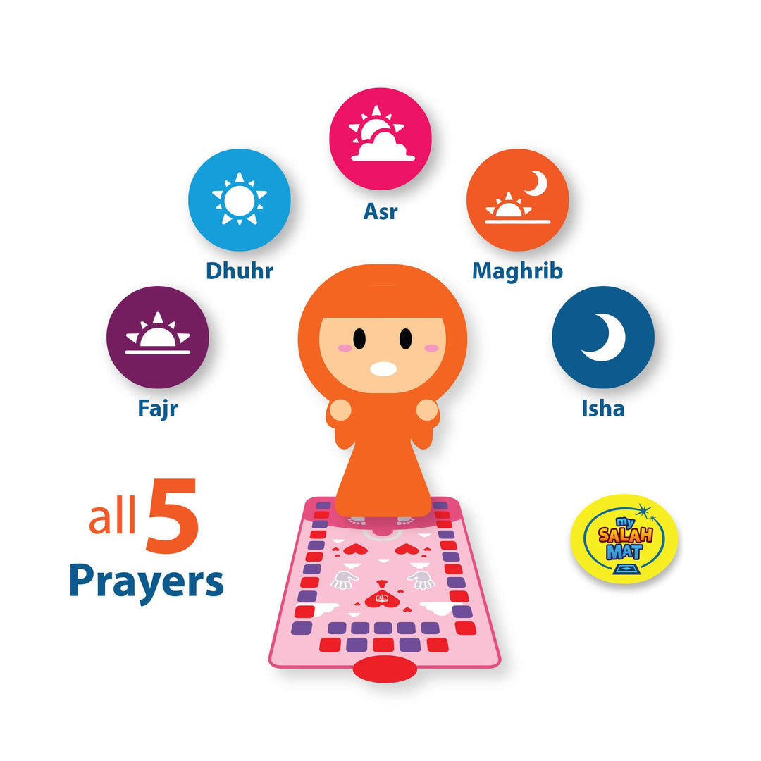Interactive Prayer Mat - Learn to Pray - Kids Version - My Salah Mat (Blue and Pink Color) with Salah Translation