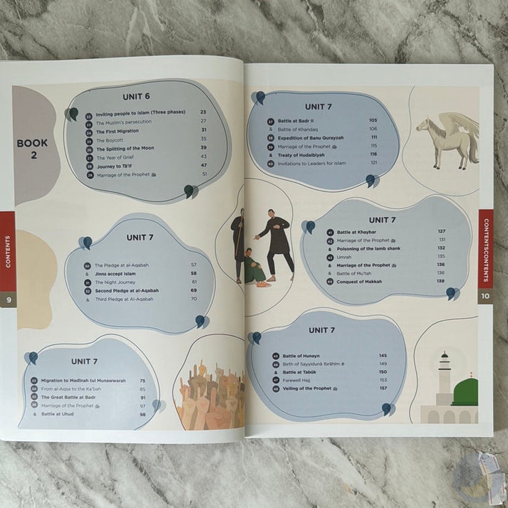 Sirah Essentials (Book 1 & 2)