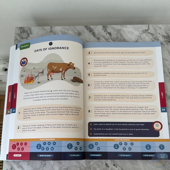 Sirah Essentials (Book 1 & 2)