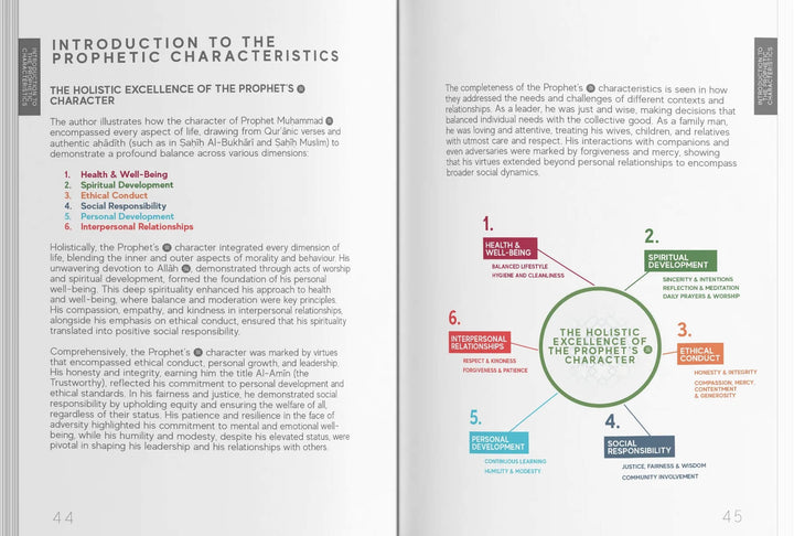 A Handbook of Prophetic Characteristics - Premium Hard Cover
