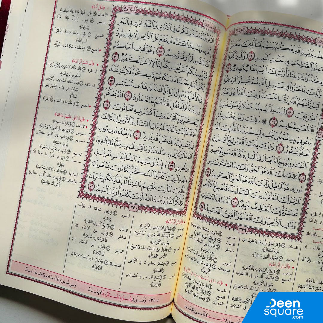 Al Zahrawan fi mutashabihat al Quran (17x24 cm) - الزهراوان في متشابهات القرآن