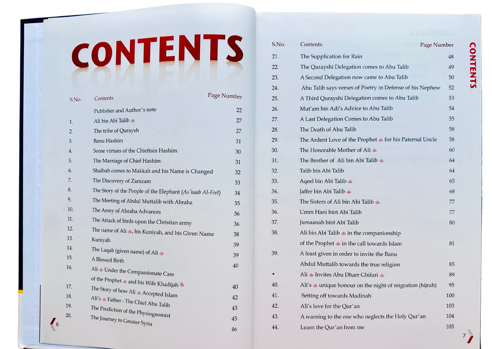 Golden Stories of Ali Bin Abi Talib (R)