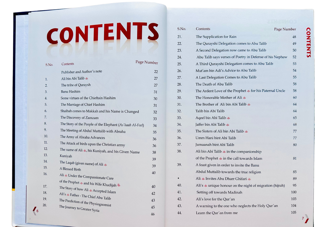 Golden Stories of Ali Bin Abi Talib (R)