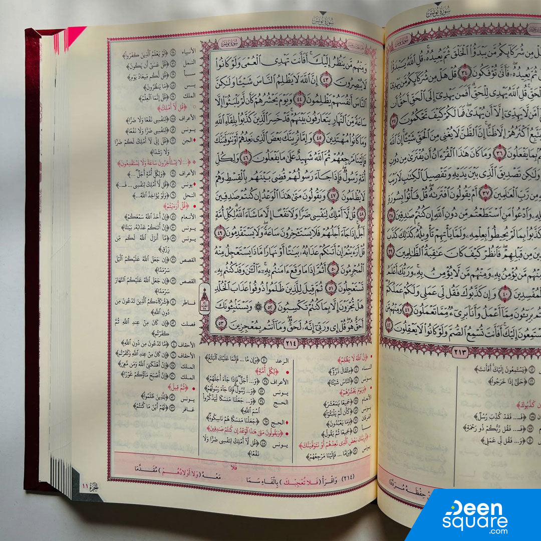 Al Zahrawan fi mutashabihat al Quran (17x24 cm) - الزهراوان في متشابهات القرآن