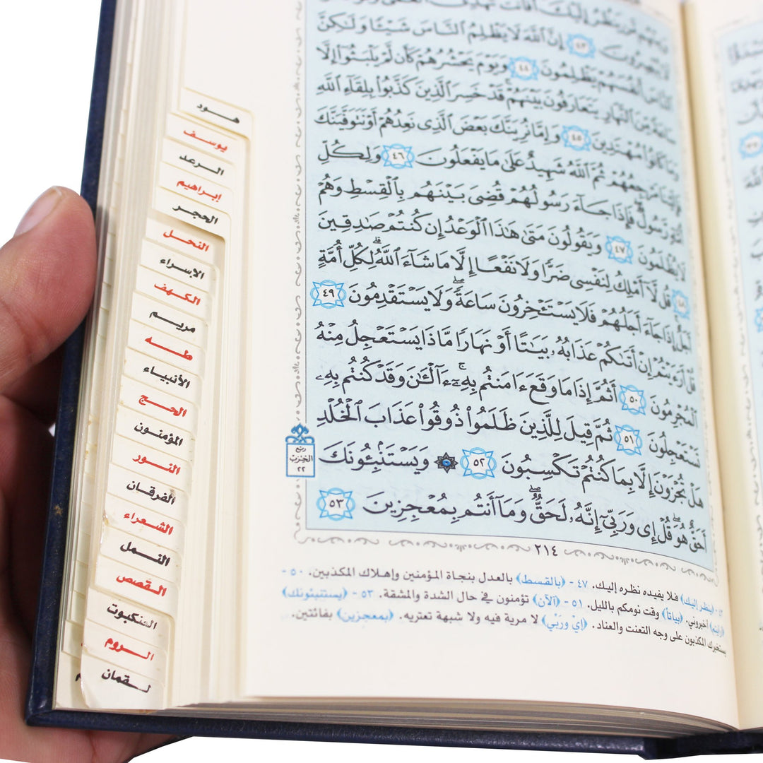 QURAN WITH SURAH MARKING ON THE PAGES (12x17 cm) - مصحف التفسير الموضوعي المفهرس