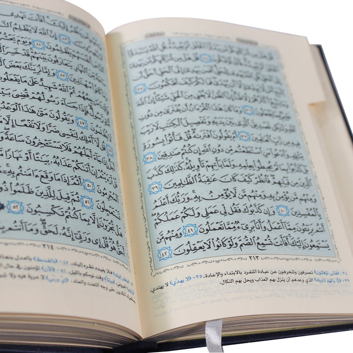 QURAN WITH SURAH MARKING ON THE PAGES (12x17 cm) - مصحف التفسير الموضوعي المفهرس