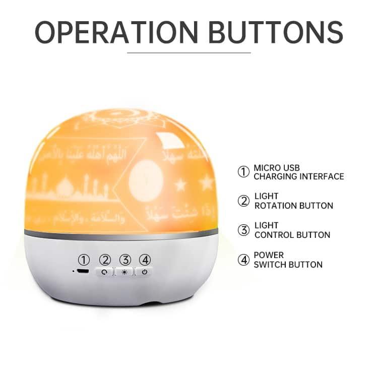 Projector Quran Speaker