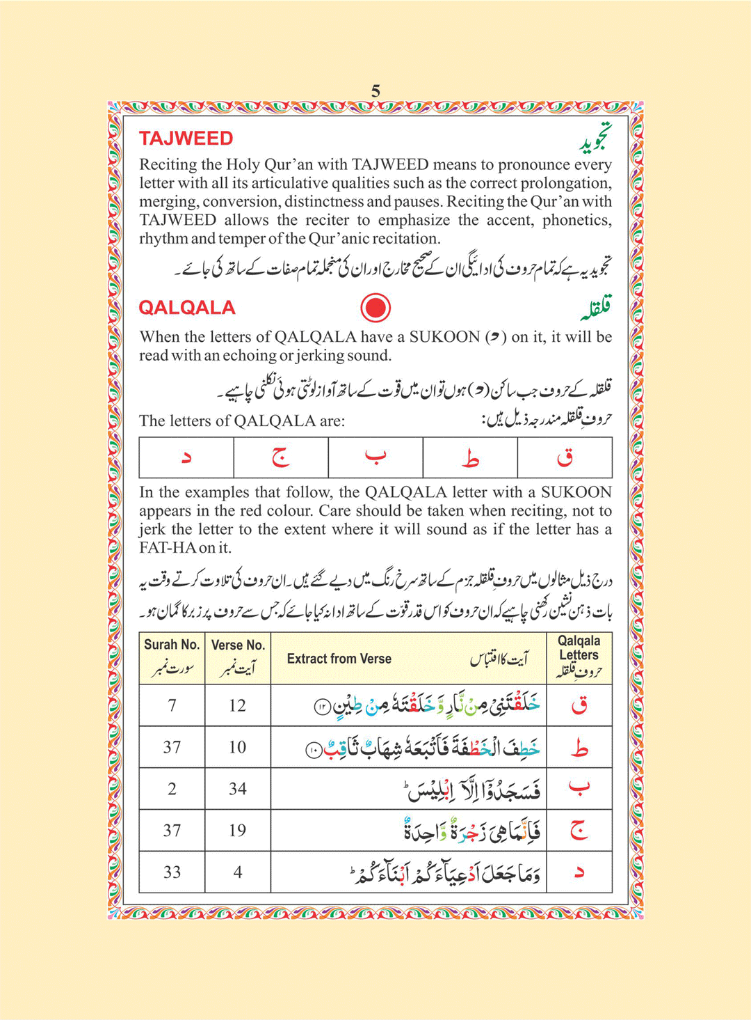 The Holy Quran colour coded tajweed Rules - 14 x 20 cm Medium Size Kaaba Cover indo Pak Script (15 Line #123 CC)