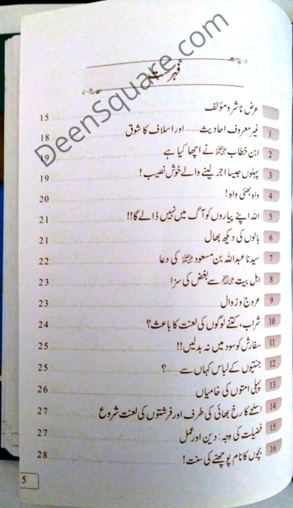 Urdu: 200 Hadith Mubarakah