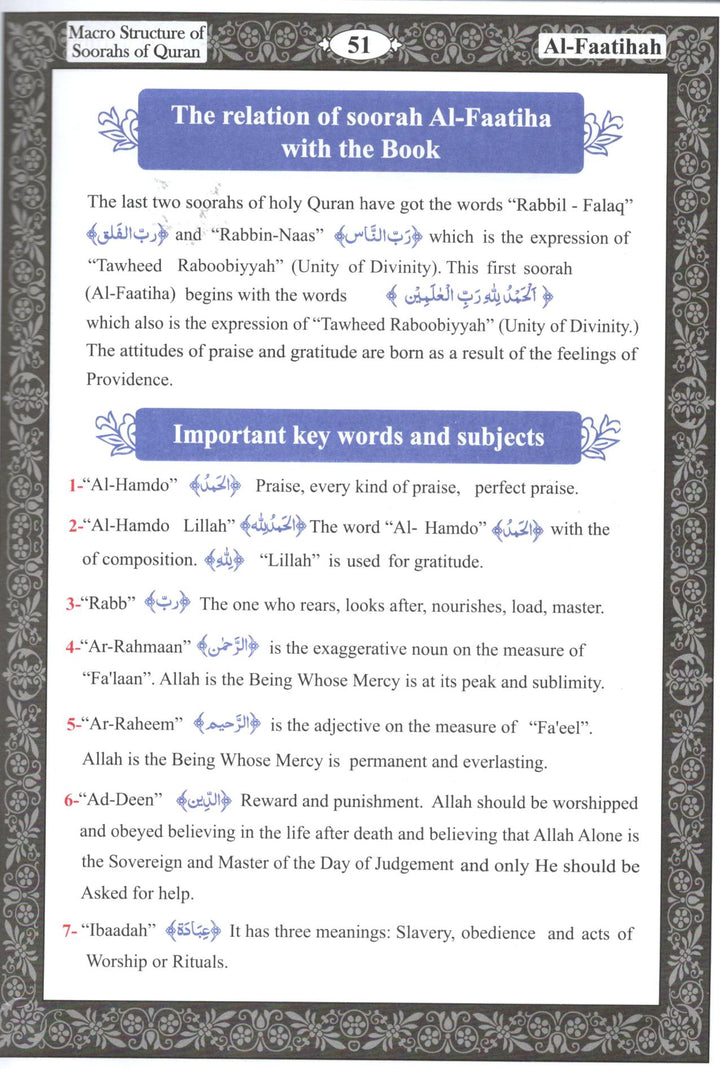 Macro Structure of the Surahs Of The Holy Quran