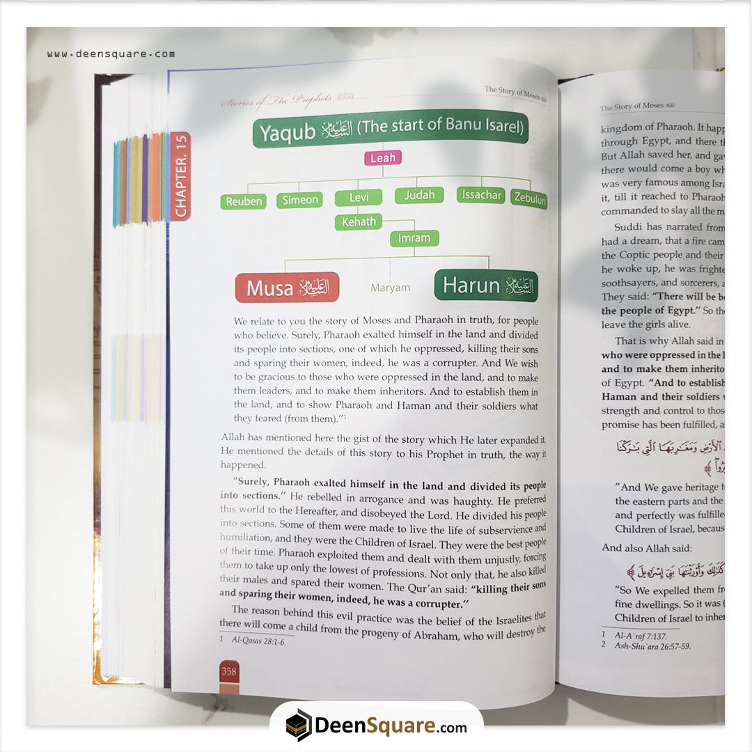 Stories of the Prophets - Darussalam (Colored Version)