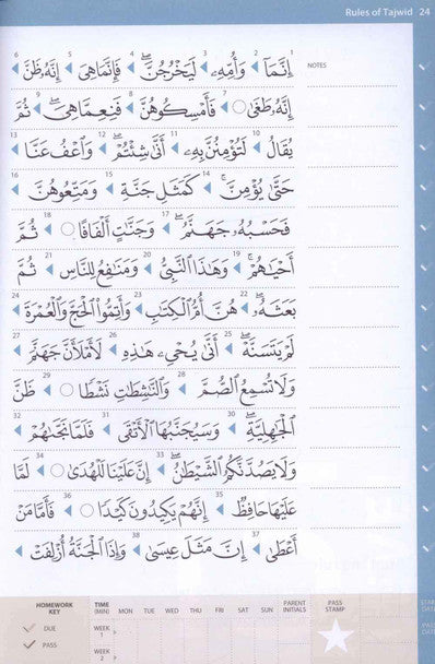 Rules of Tajwid (Madinah Script) – Learn to Read Series by Safar Publications