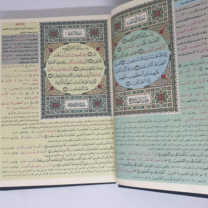 المصحف المعلم لتيسير حفظ القران - Quran for easy memorization (Arabic) 17x24 cm