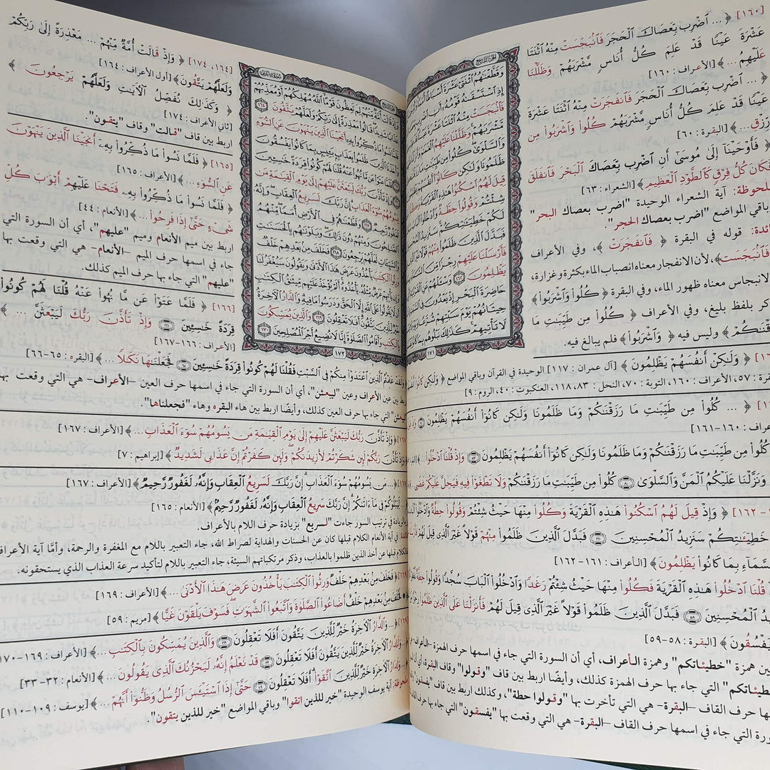 مصحف التبيان المفصل لمتشابهات القران | د. ياسر بيومي | ط. دار التقوى