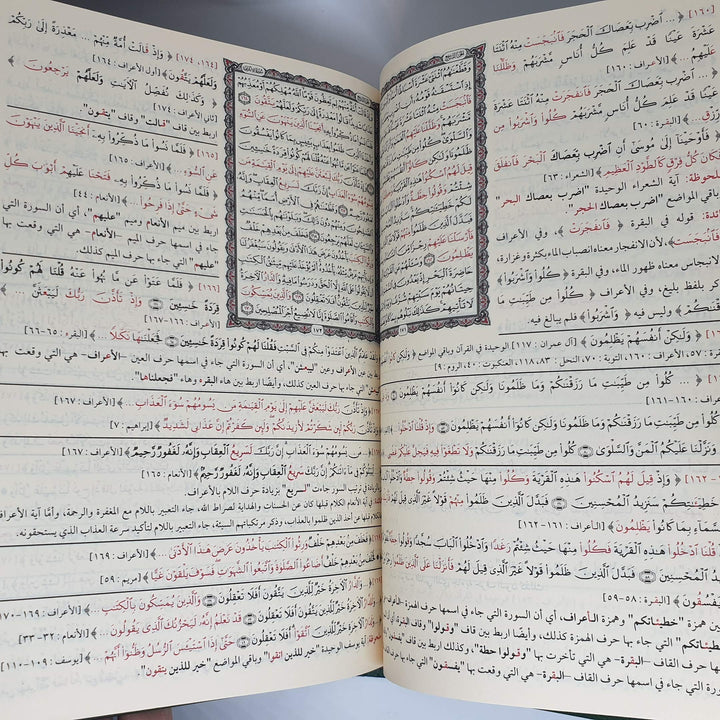 مصحف التبيان المفصل لمتشابهات القران | د. ياسر بيومي | ط. دار التقوى
