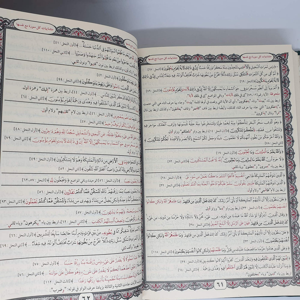 مصحف التبيان المفصل لمتشابهات القران | د. ياسر بيومي | ط. دار التقوى