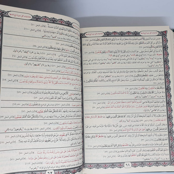 مصحف التبيان المفصل لمتشابهات القران | د. ياسر بيومي | ط. دار التقوى