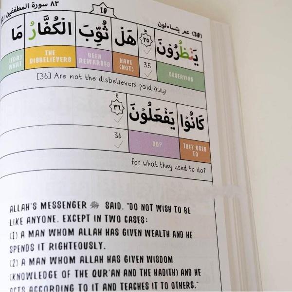 Juz 30 (Juz Amma) - Juz Journal