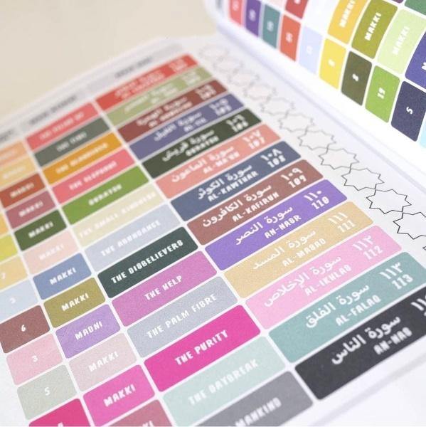 Juz 30 (Juz Amma) - Juz Journal